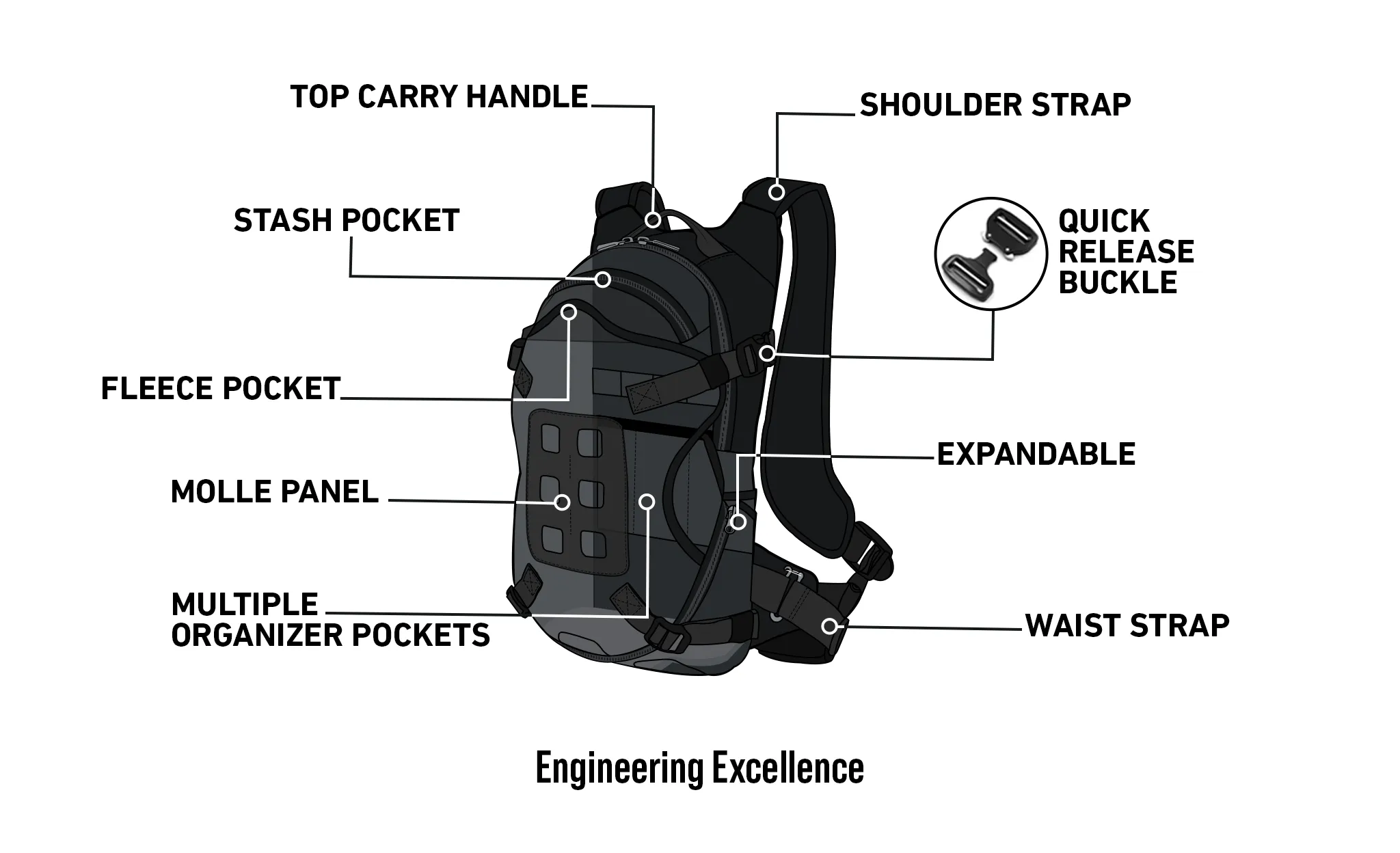 12L - Explorer Suzuki Adventure Touring Backpack