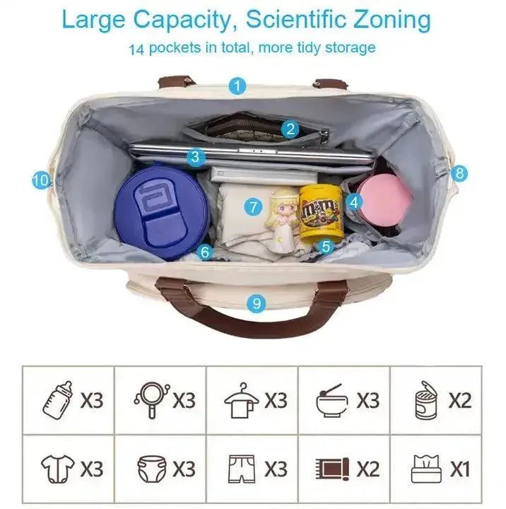 Waterproof Multi-functional Compact Mommy Bag